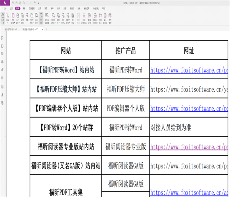 站群系统在电商领域的应用与发展